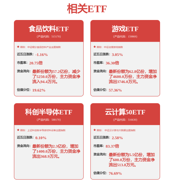 股市配资官网网址 软通动力(301236.SZ)：开展星云具身智能计算平台、大小脑算法等能力研发