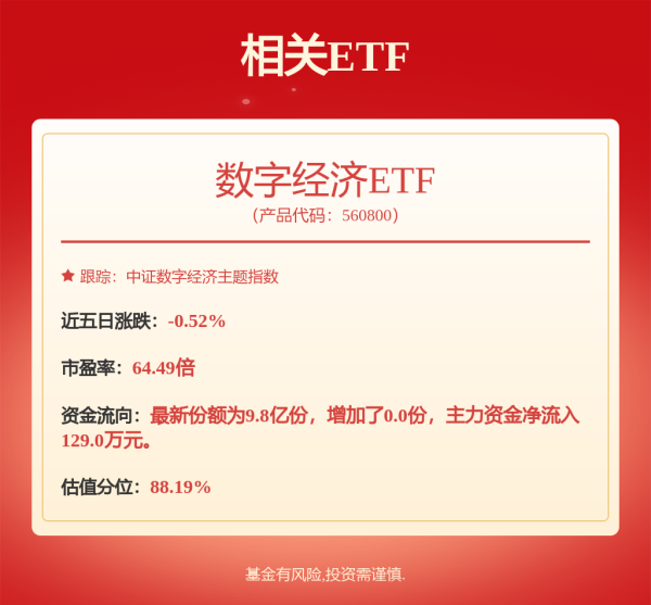 现货配资最新消息 先锋基金开启战略升级：神秘操盘手入主，注入发展新动能